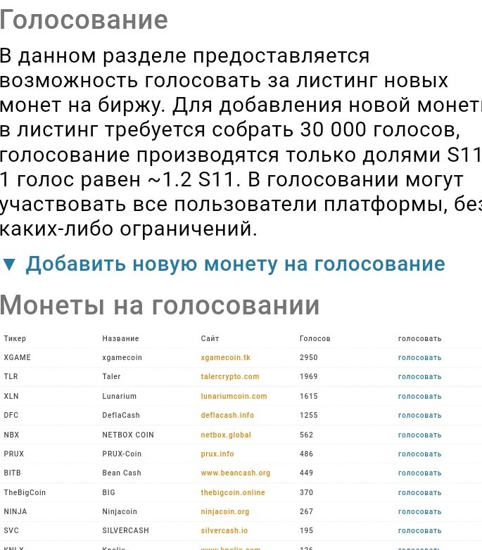 silvercash_io's tweet photo. Voting list https://t.co/HXjfZ86Qtq