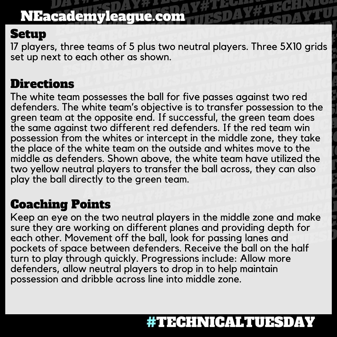 neacademyleague's tweet photo. Three team rondo is a great transition activity for the younger ages 8-12, or simply use it as a warm up for the older ages, or perhaps the day before a match. Keep the action continuous, create a fun but competitive atmosphere for your players.
#technicaltuesday #soccerspecific https://t.co/nVv3gc0Lvf