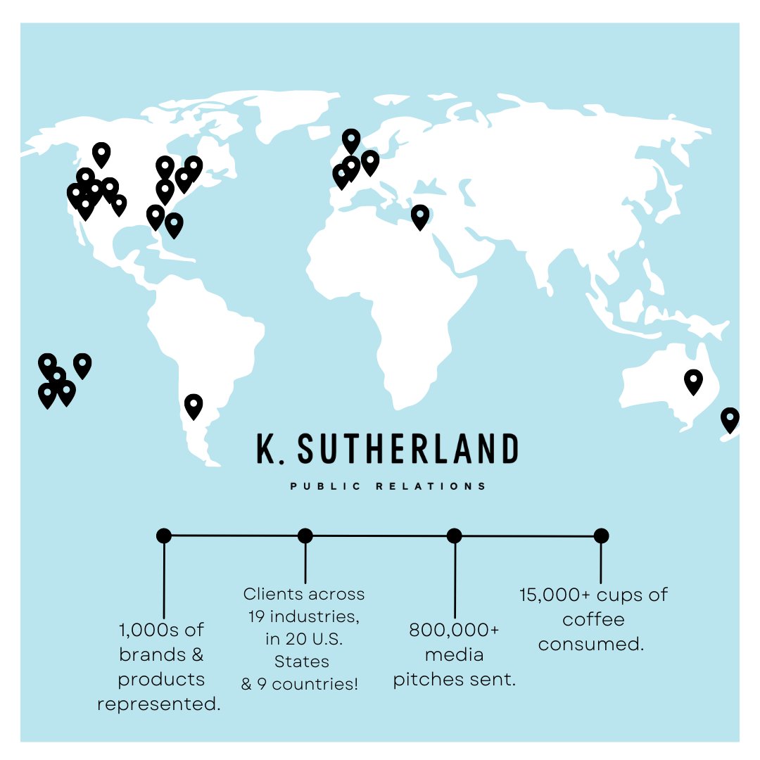 We're 10!!! 1,000s of brands &amp; products represented across 19 industries, 20 U.S. States and 9 countries!! #KSPRTurns10