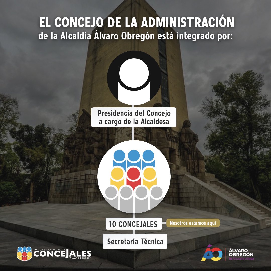 Nosotros formamos parte del Concejo de la administración de la <a href="/AlcaldiaAO/">Alcaldía Álvaro Obregón</a> para atender tus necesidades y ser #TuVozEnLaAlcaldía.