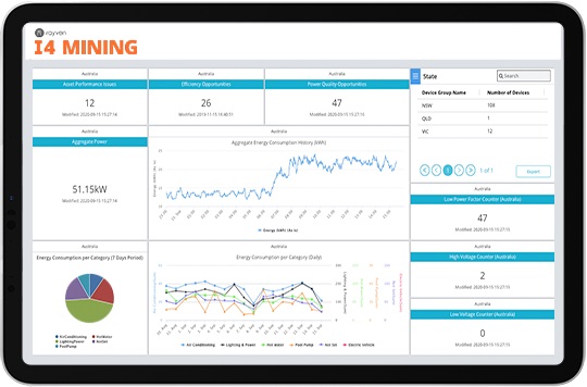 im_mining's tweet image. I4 Mining has made Dynamix, its core platform to support pre-built digital mining solutions, available to the market, bringing with it a real-time data consolidation, AI and IoT solution delivery platform | bit.ly/34Feq3C @I4Mining #Dynamix #MiningIoT