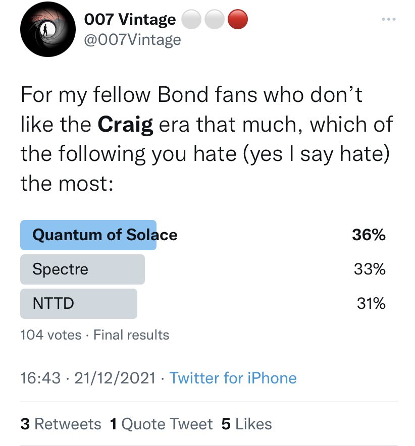 TheWizardOfIce's tweet photo. Positivity? #IsHeHavingALaugh?
‘Alexa show me a rank hypocrite obsessed with slagging off Daniel Craig & Craig fans’
(FYI: ‘The Cringe era’ is what this band of toxic clowns call the Craig era. That says it all; if your best insults are Poundshop McIntyre gags it’s time to go) https://t.co/ndXxykZm38
