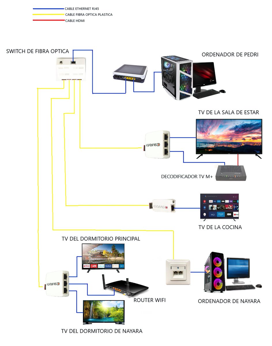 Actelser tweet media