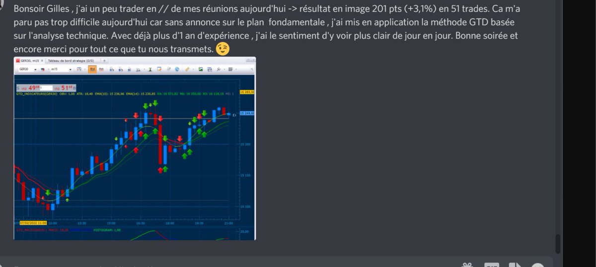 fr_trading_dax's tweet image. Merci pour ce partage avec +201 points (+3%) sur #CFD #DAX40 #GER30. Une belle matinée, le 7/2/2022 avec un compte #FXCM #FXCMFrance. 
► Nous rejoindre : discord.gg/tqNbQVxNDU
#Apprentissage #accompagnement #trading #bourse #finance #TousEntrepreneurs #coaching #live #discord