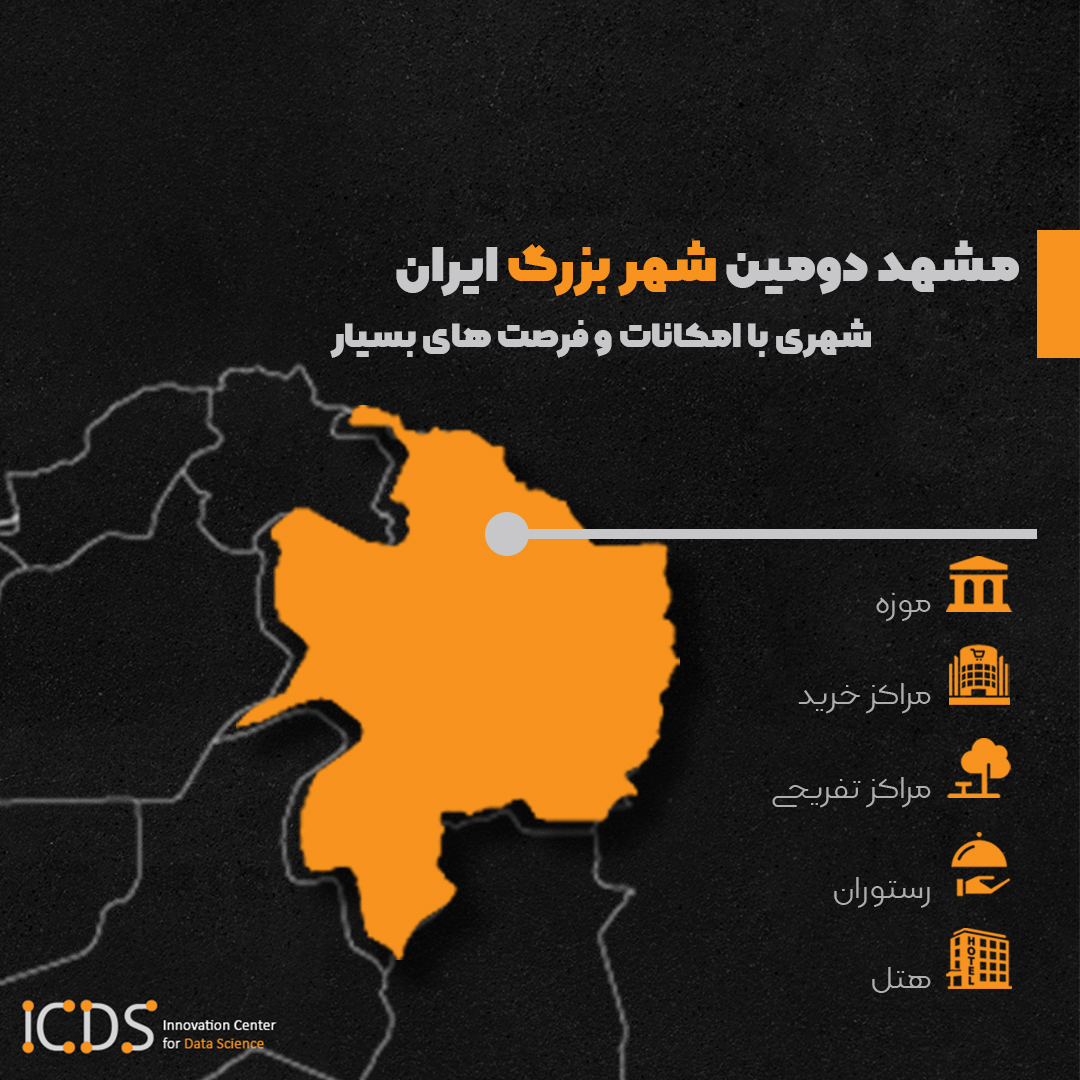 ICDS.AI tweet media