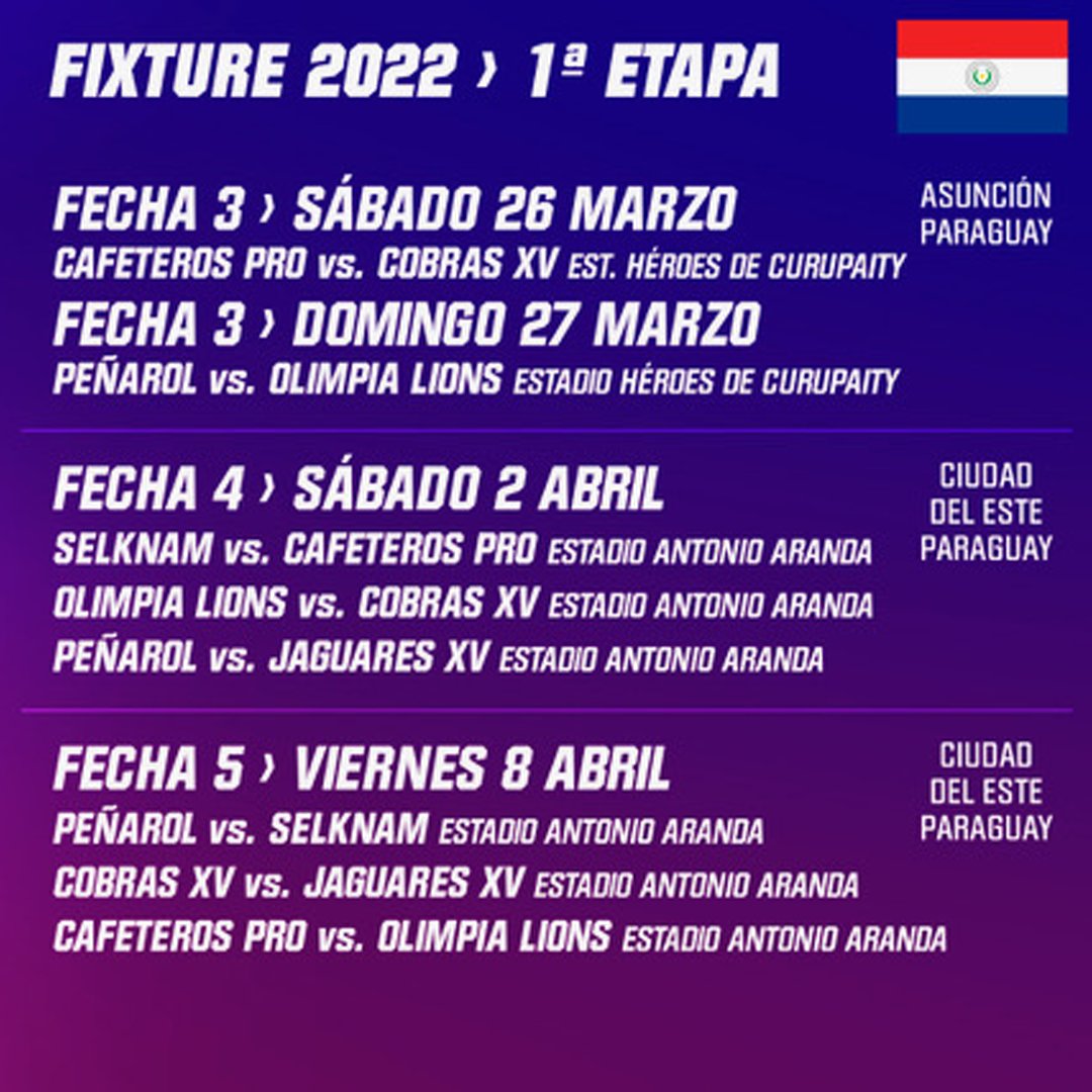 🏉 SLAR 2022

tenemos fixture!!
Calendario de la primera etapa de @SLARugby 📸®.

✅ Valparaíso 🇨🇱
✅ Santiago de Chile 🇨🇱
✅ Asuncion 🇵🇾
✅ Ciudad del Este 🇵🇾

Sin dudas vamos <a href="/OlimpiaLions/">OlimpiaLions</a> !!
