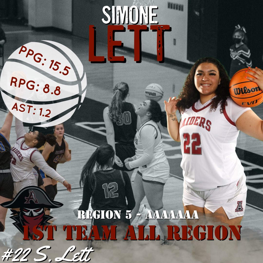 Congrats to Simone Lett on earning 1st Team All Region honors! We are so proud of you for your hard work and commitment! 

<a href="/simonell22/">simone lett</a> <a href="/KyleSandy355/">Kyle Sandy</a> <a href="/NFultonSports/">North Fulton Sports Report</a> <a href="/PGH_Georgia/">Prep Girls Hoops Georgia</a>