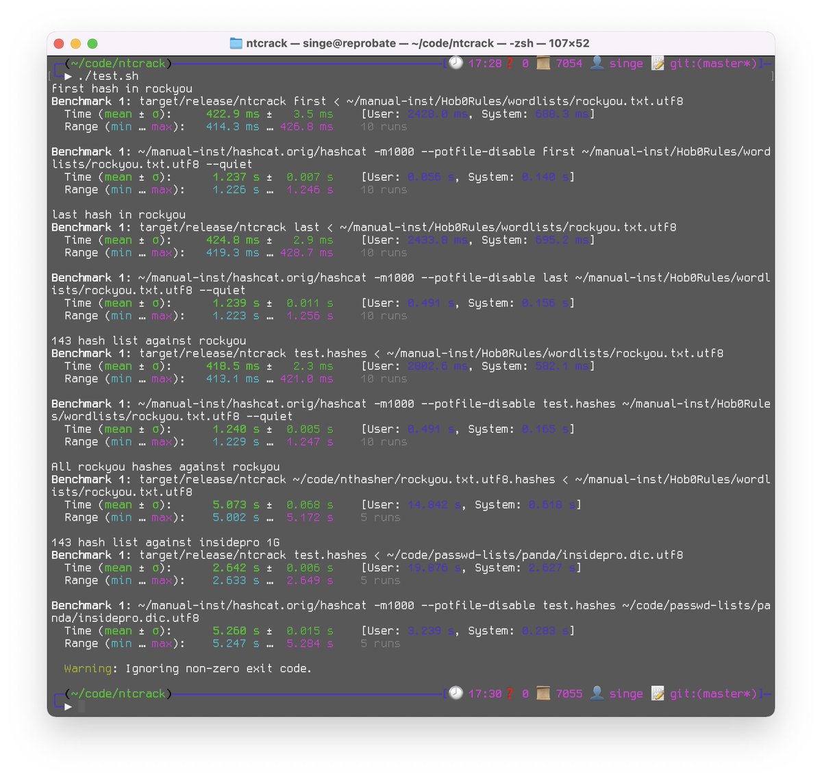 Hashcats code