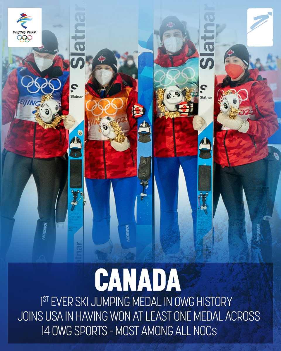 Congratulations Team Canada!
#skijumping #FISskijumping #Olympics #Beijing2022