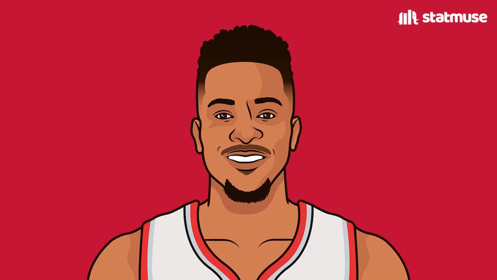 RIP Rip City Backcourt
2013-2022