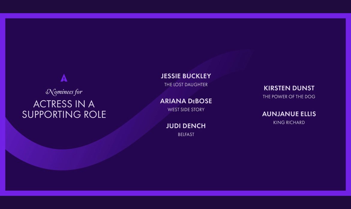 What are our thoughts?