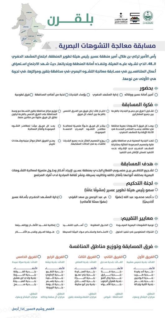 EngAbuShusha's tweet image. تهدف مسابقة معالجة التشوهات البصرية الى خلق تحدي وتنافس بين منسوبي القطاع البلدي بمنطقة عسير لايجاد حلول مبتكرة ومتميزة لمعالجة التشوهات البصرية ب #محافظة_بلقرن 
تشرفت أن أكون عضواً في لجنة تحكيم المسابقة التي تتولى مهمة اختيار الفائزين من بين مجموعة متنوعة وملهمة من المتسابقين