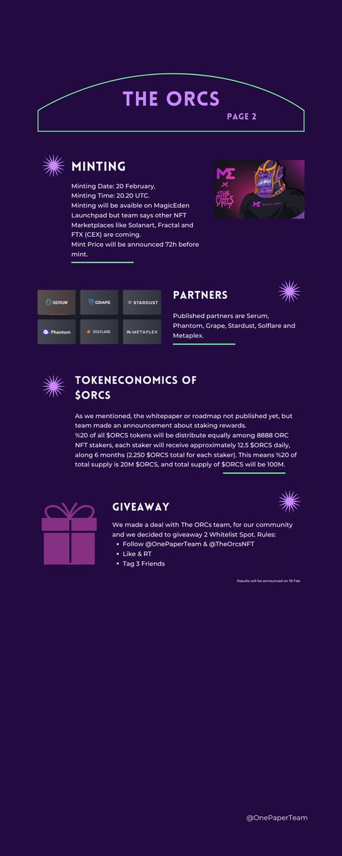 OnepaperTeam's tweet photo. THE ORCS 2 WL GIVEAWAY! 🚀🚀

Rules:
-Follow @OnepaperTeam &amp; @TheOrcsNFT 
-RT &amp; ❤️
-Tag 3 Friends
-Join DC https://t.co/WbS9vSalvx

Giveaway results on 18 Feb

Check infographics for more details about most hyped P2E project on SOL ecosystem.

#Solana #TheOrcsNFT $ORCS #NFT #P2E https://t.co/ZHdAV0zT2L