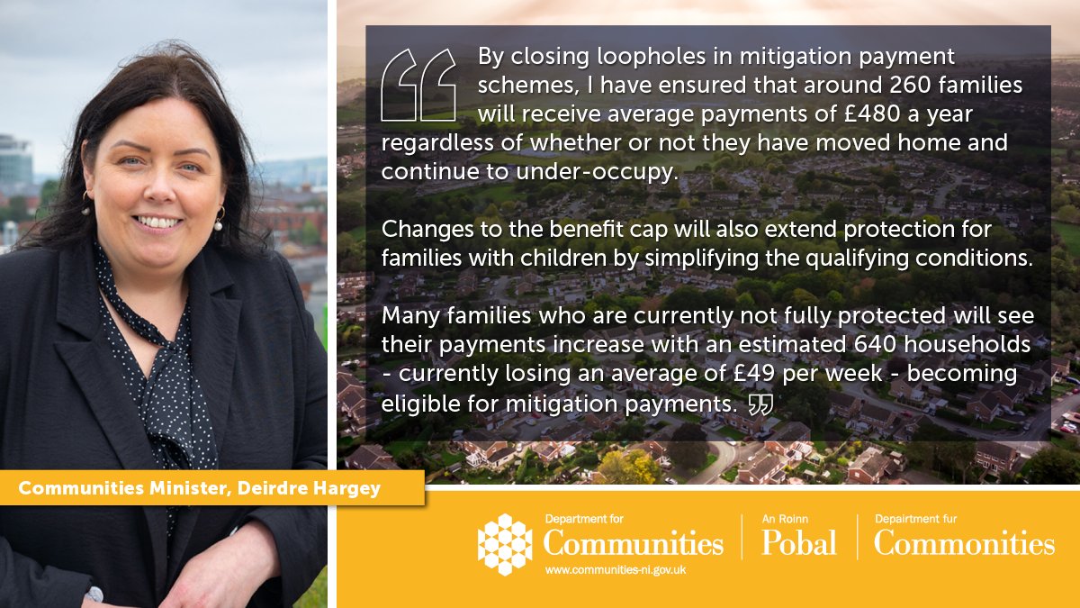 Mitigation payments will be available to more people who have benefits reduced because of the ‘bedroom tax’ and benefit cap after legislation enacted by <a href="/CommunitiesNI/">Communities NI</a> Minister <a href="/DeirdreHargey/">Deirdre Hargey</a>, was passed today in <a href="/niassembly/">Northern Ireland Assembly</a>. 
bit.ly/3rJqSIV