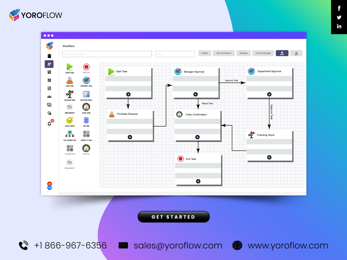 yoroflow's tweet image. Yoroflow’s purchase request form template uses for an employee who spots the requirements and submits them to the finance team for approval.
Try this template for free: yoroflow.com/it-templates/
#scrumplanningsoftware #nocodeplatform #WorkflowAutomationSoftware #AllInOneTool #DPA