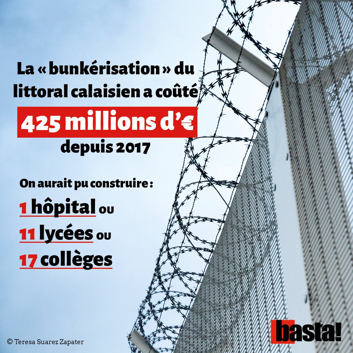 bastamedia_'s tweet photo. Un demi-milliard d'€

C'est ce que dépense l’État pour harceler les exilés à nos frontières au lieu de financer un accueil digne

Basta! a enquêté sur le coût de cette politique répressive, qui en plus d'être coûteuse, se révèle inefficace et dangereuse 👉https://t.co/fRkOgBjTuc https://t.co/LZJfE7iYzs