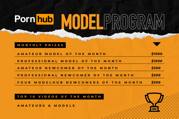 Congrats to the top 4 Models who started January off with a bang (literally).  Amateur Model of the Month: