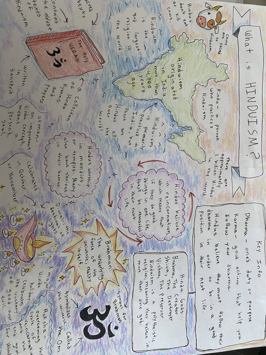 history_msg1's tweet photo. Students in my Global I class created a “one pager” poster based off of a specific belief system. Using art supplies, background information and creativity, students were able to create these one of a kind projects! I’m excited to hang them around our room! https://t.co/7wueyrnzeD