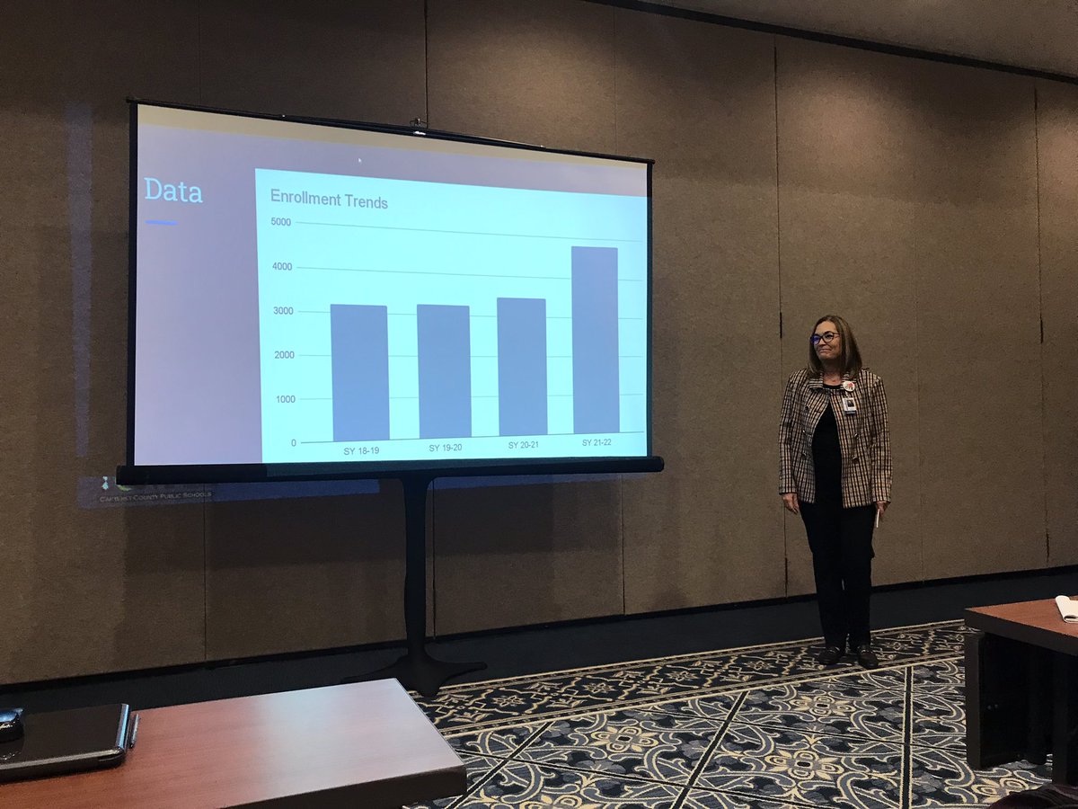 CTE_Holly's tweet image. Thank you Carteret County for sharing best practices about the role of the Middle School CDC and the effect on high school enrollment. Great job! #cte #ncacte #CravenCTE #CTEProud #CTEforNC #WeAreCTE @AllisonCTE