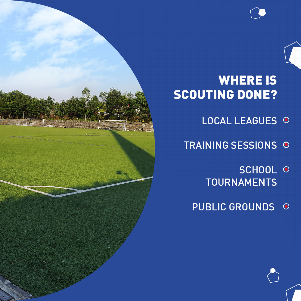 RelianceFoundationSports tweet media