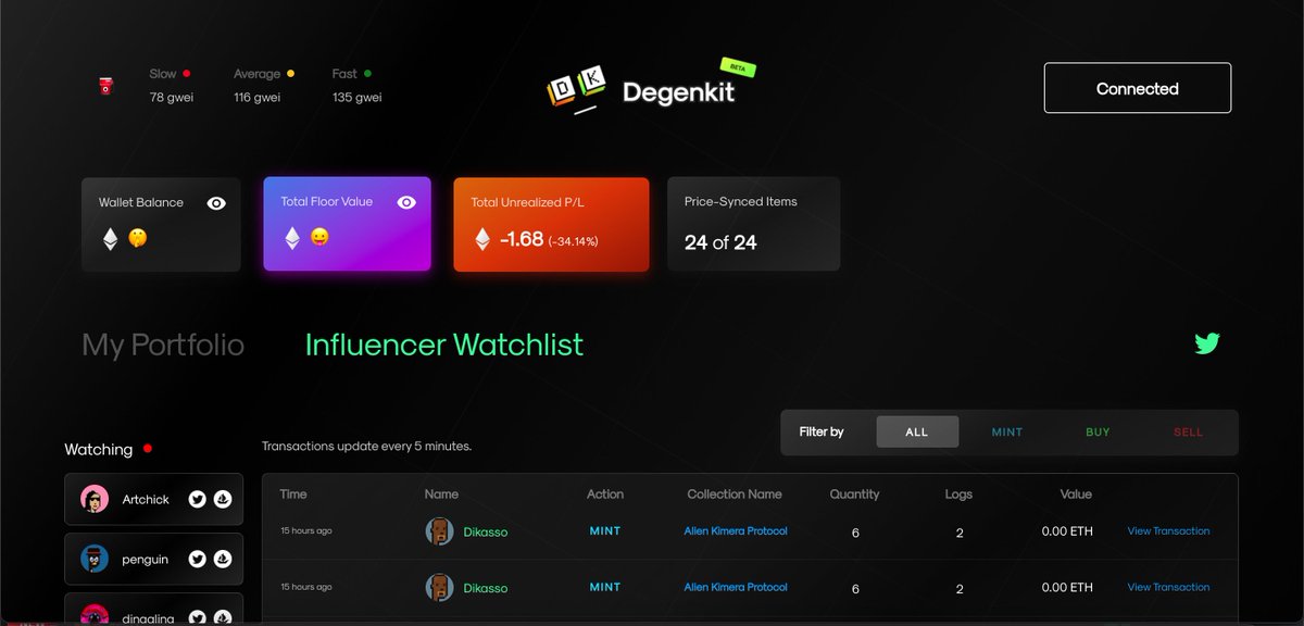 The Influencer Watchlist feature is... LIVE! 🎉

We've also added some other fun features! 🤫