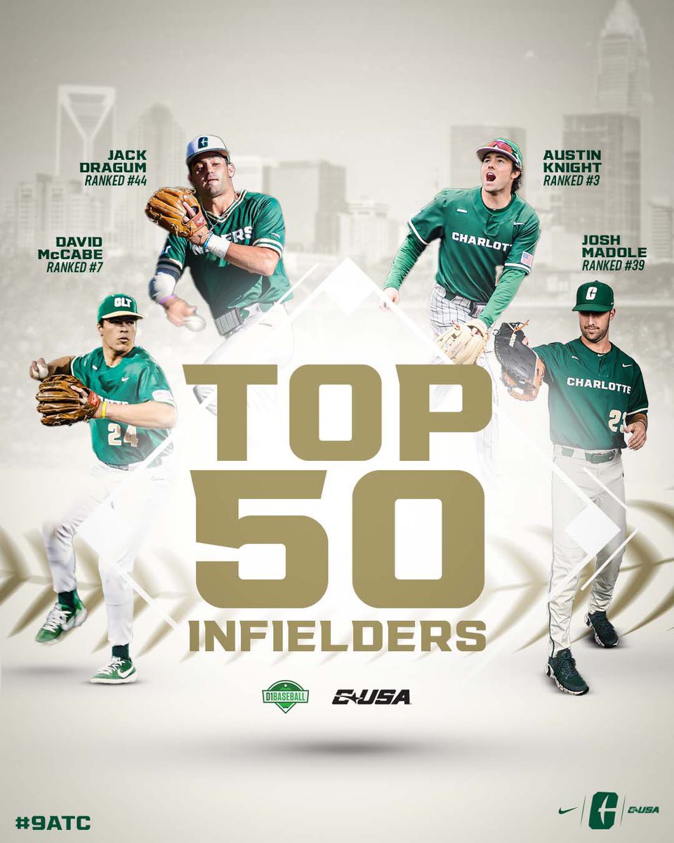 CharlotteBSB's tweet photo. Top 5️⃣0️⃣ at each position, right here in The CLT. 

#9ATC | #GoldStandard https://t.co/Kj4dkrVZfm