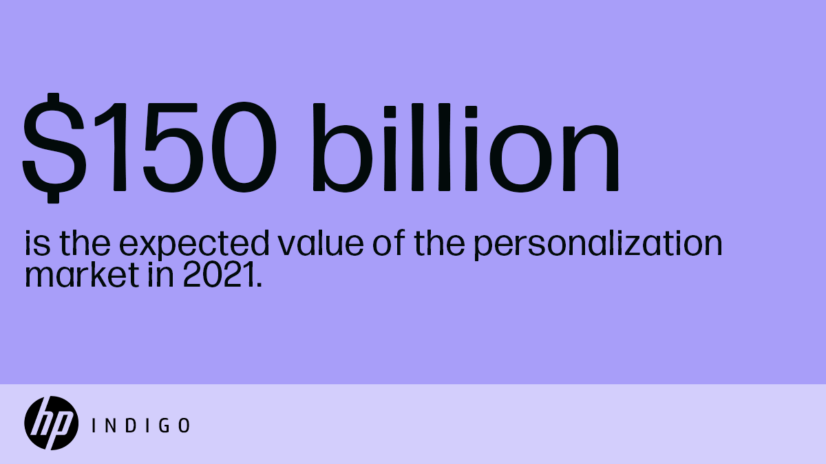 HP Indigo Division tweet media