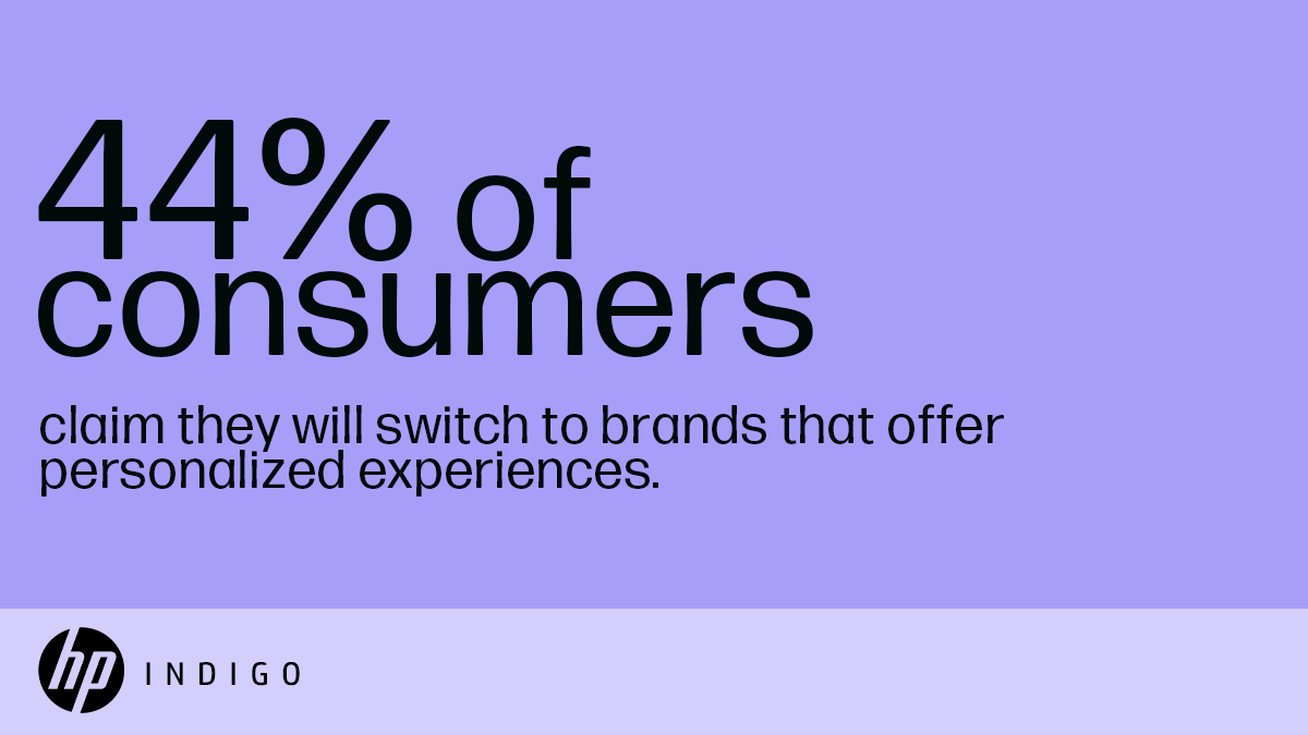 HP Indigo Division tweet media