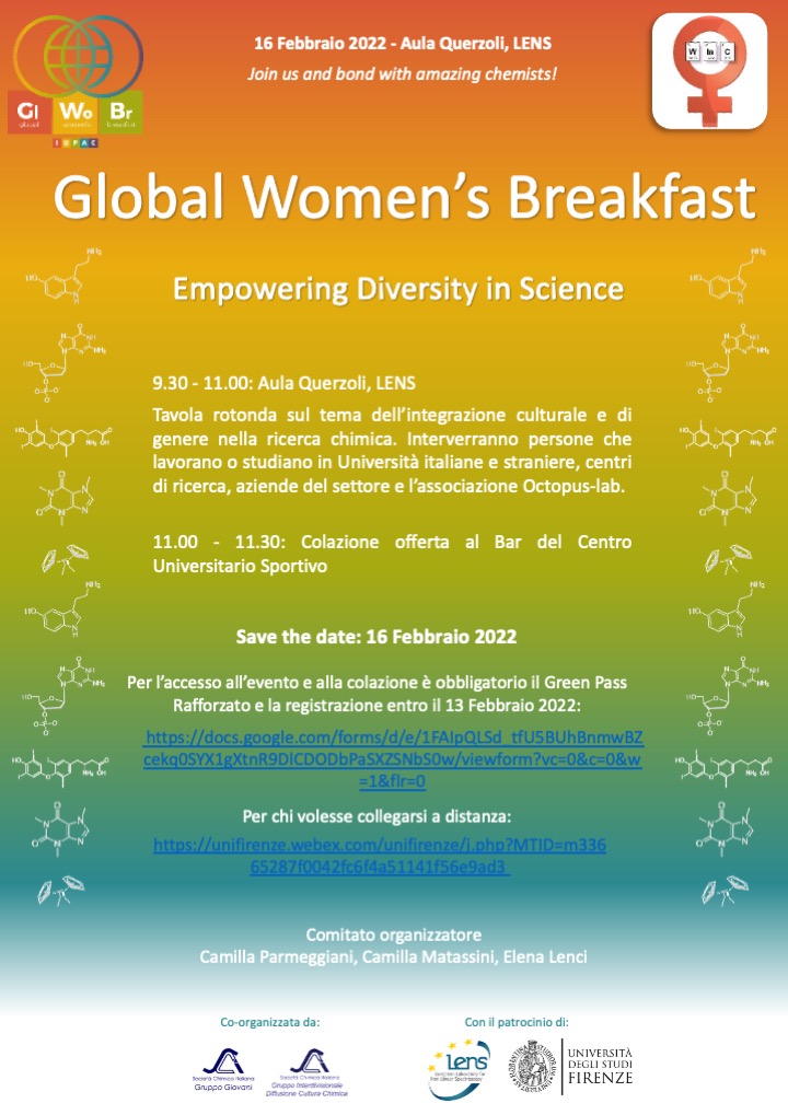 SCI Global Women's Breakfast tweet media