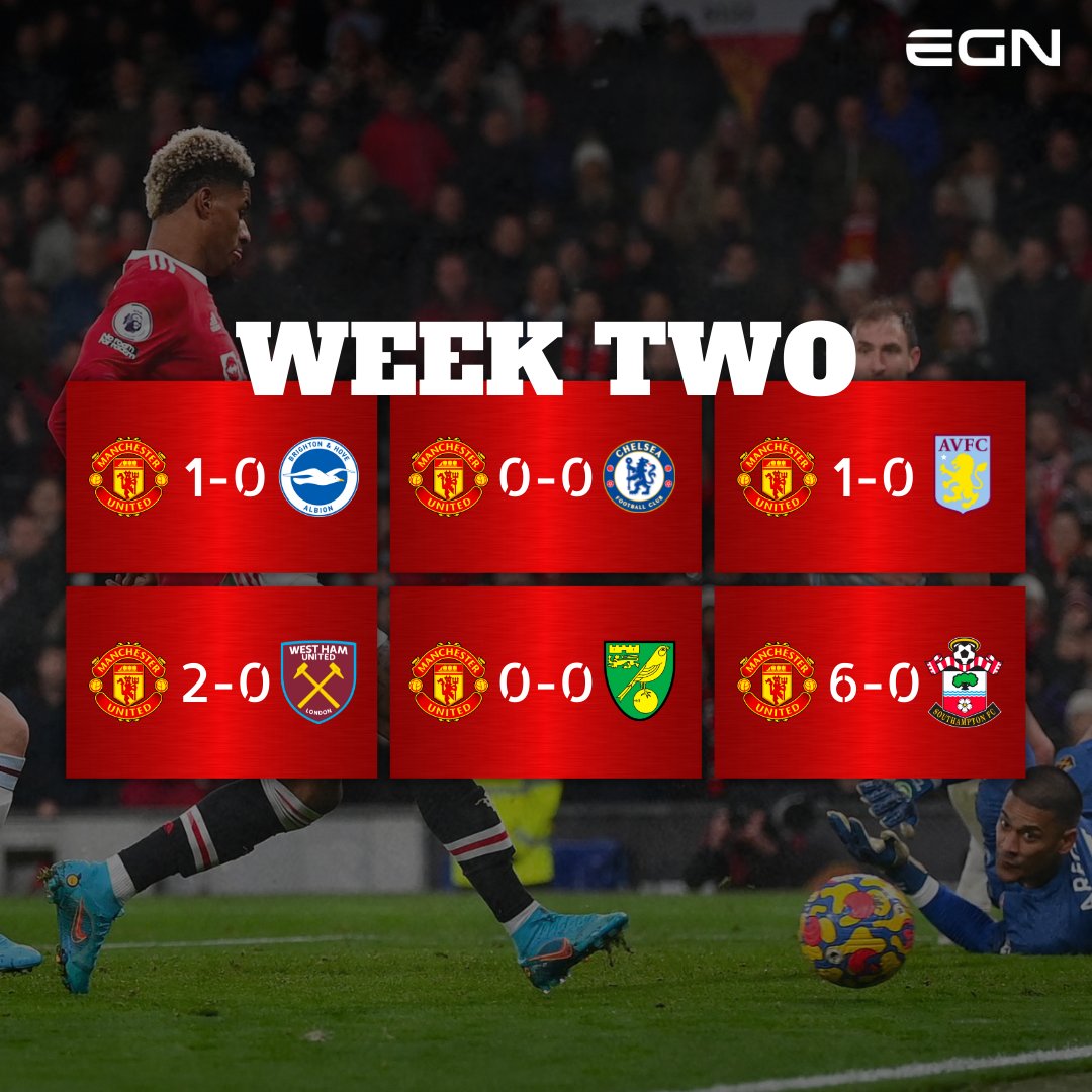 EGNManUtd's tweet photo. After a rocky start to the season we have picked up our form in week 2 currently sitting 6th in the league standings!

6/6 Cleanies ✅

@EGN_Gaming https://t.co/Q87P03ImFm