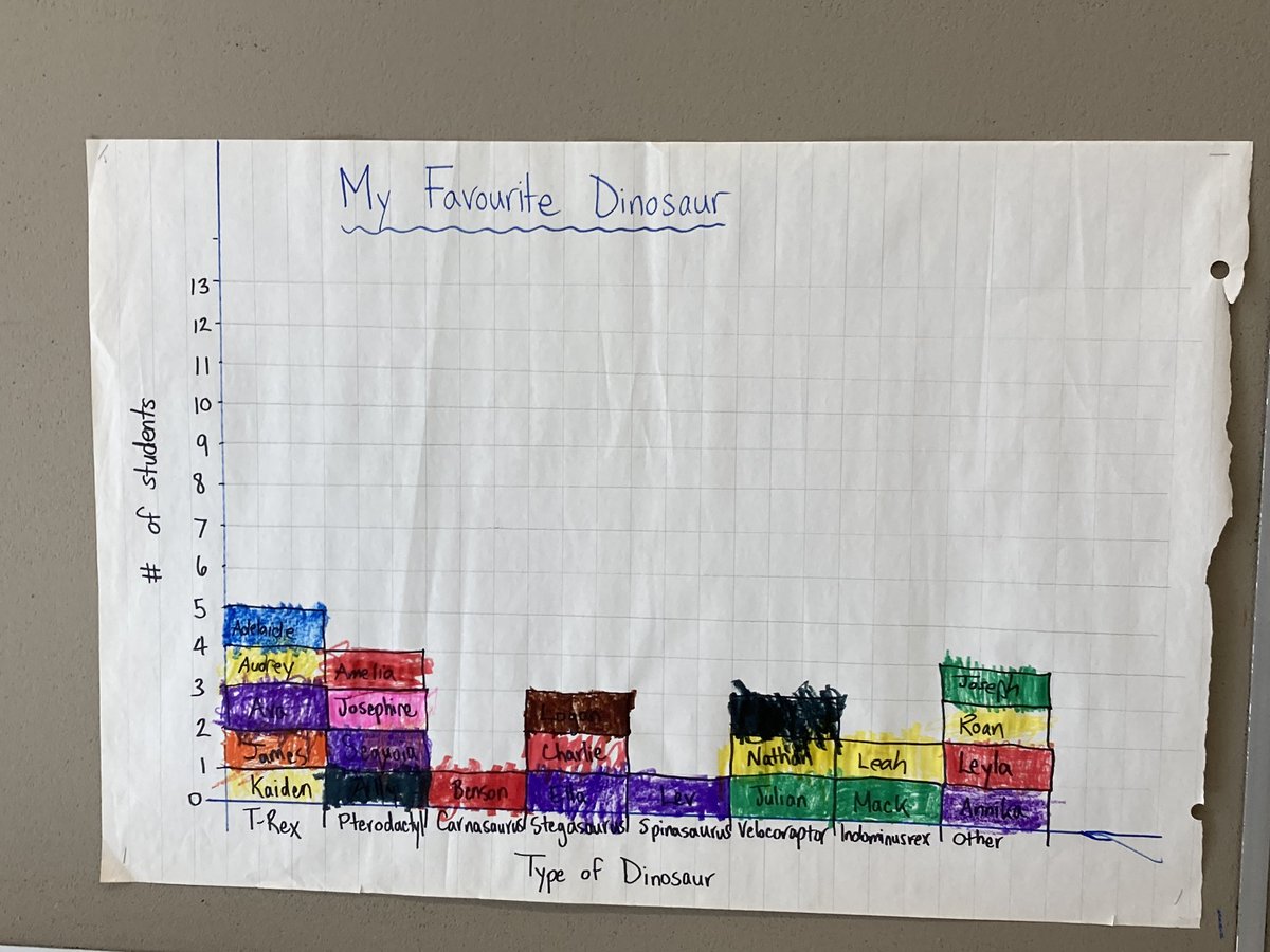 Sachi Banerjee tweet media