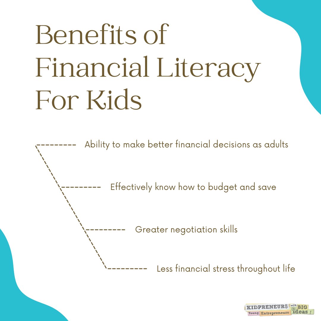 There are many benefits of learning 𝐟𝐢𝐧𝐚𝐧𝐜𝐢𝐚𝐥 𝐥𝐢𝐭𝐞𝐫𝐚𝐜𝐲 skills as a kid!👏🏼⁣
⁣⁣
Empowering kids through entrepreneurship and financial literacy while strengthening their growth mindset🌟 kidpreneursacademy.com/join-today-ris…⁣⁣
#financialliteracy #financialliteracyforkids
