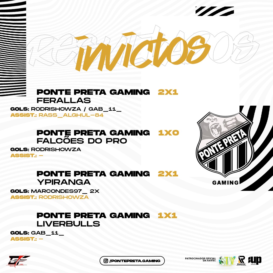 PonteGaming's tweet photo. https://t.co/FEuwBpXHr6