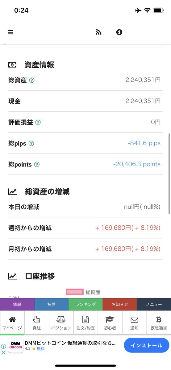 iridium_si's tweet photo. 久しぶりに挑戦してみた結果、あまりなまってなくてよかった

合計48分で、目標の+7.2%を超えることができた

今日は推移予測の幅を少し大きく見てしまったことで時間を余計に要したから、明日は時間と推移をしっかりと意識して効率的にこなしたい

後人数規模は少ないだろうけど、1位はちょっと嬉しい https://t.co/2qCpGphpLh