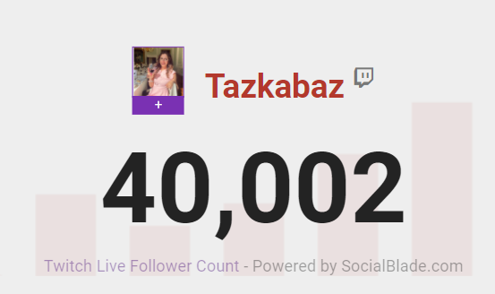 tazkabaz's tweet photo. So this just happened over on Twitch🥺

40,000 hecking followers babyyyyy, so overwhelmed and grateful🥰❤️ https://t.co/9SarPDSjkx