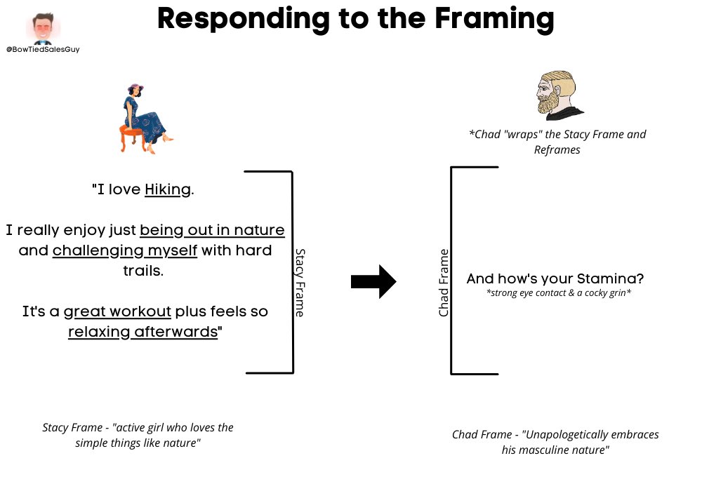 After more than a decade of sales experience, I’ve learned how to:

✅ Communicate effectively
✅ Neve...