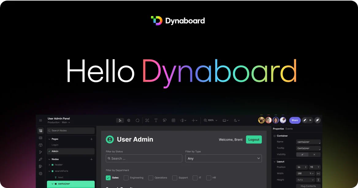 Hello Dynaboard with the Dynaboard editor.
