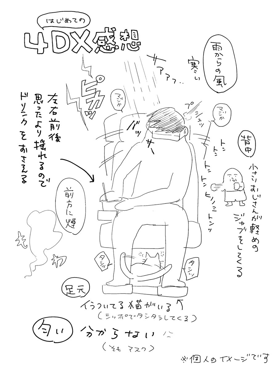 ※個人のイメージです 