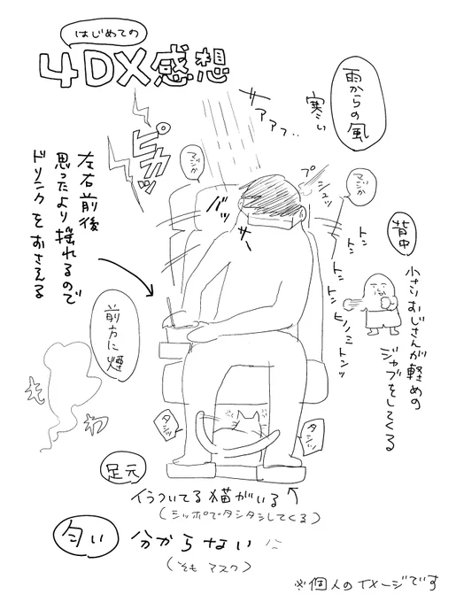 ※個人のイメージです 