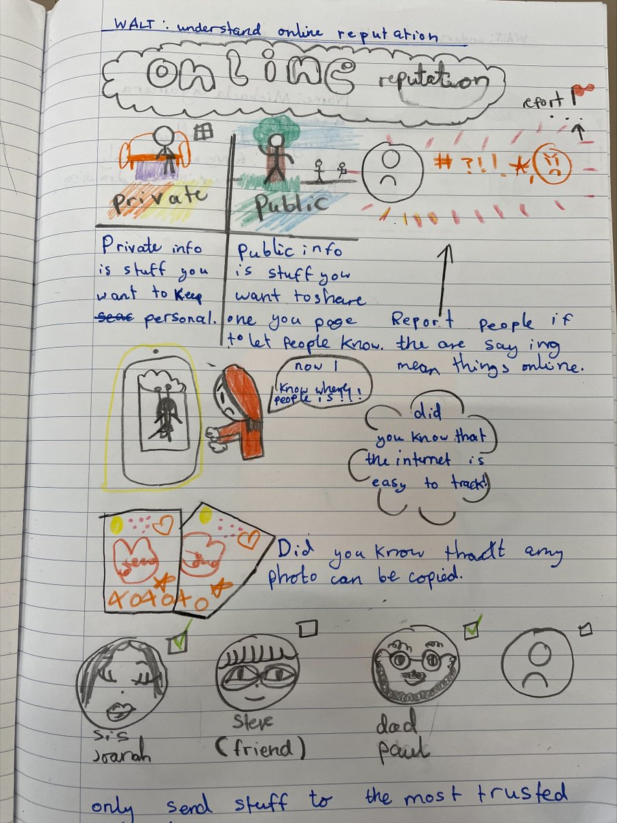 Penwortham212's tweet photo. Year 4 took part in various activities for #SaferInternetDay. We created posters, discussed how to spot a fake account and explored how was can create a responsible online reputation. #SID2022 #PlayYourPart #digital5aday https://t.co/6IAmTkNHzB
