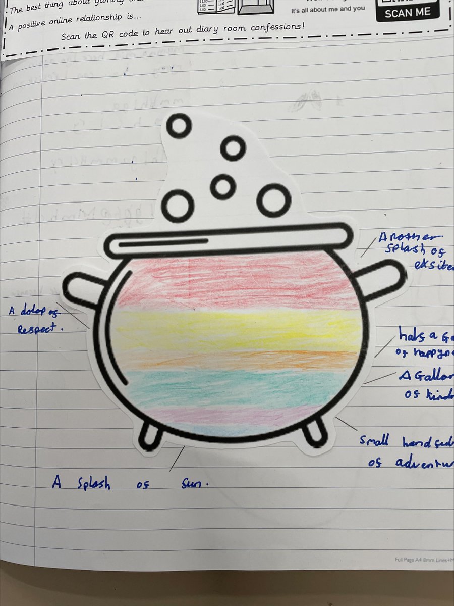 Penwortham212's tweet photo. Year 4 took part in various activities for #SaferInternetDay. We created posters, discussed how to spot a fake account and explored how was can create a responsible online reputation. #SID2022 #PlayYourPart #digital5aday https://t.co/6IAmTkNHzB