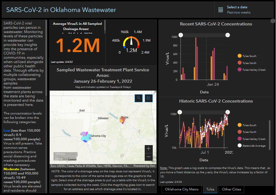THD has partnered with the <a href="/cityoftulsagov/">City of Tulsa</a> &amp; <a href="/UofOklahoma/">University of Oklahoma</a> on a wastewater surveillance program. A SARS-CoV-2 in OK Wastewater interactive map is now available on our COVID-19 Data page and is updated on Tuesdays and Fridays. bit.ly/TulsaCoData