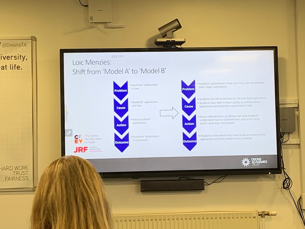 Wow!

I’ve been lucky enough today to see the legendary <a href="/DixonsTA/">Dixons Trinity Academy</a> and despite crazy hype it surpassed all expectations. Alongside the <a href="/LeadSW100/">SW100</a> leaders, we saw the flawless culture that they have nurtured.

Especially enjoyed my tour with charming students. What a special place!