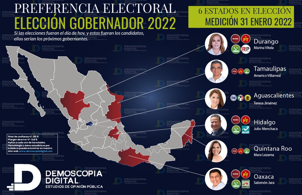 JazmiDu's tweet photo. @Dr_AVillarreal  #Tamaulipas #Elecciones #Avanzadatamaulipeca #Tamaulipasvolveraalatir #VamosALoSeguro https://t.co/I9iASzwme0
