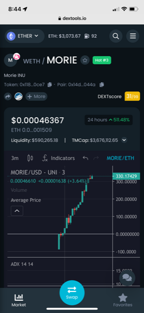 merkabah365's tweet photo. Morie Inu Just Launched....Take a look!!!!!!!!!!!!! Enjoy!!!!!!!!!! 
@MorieINU 
First MaaS Token! 
$Morie

Website: https://t.co/QqxDdVHrat
Twitter: https://t.co/9bzvPUkjbl
Discord: https://t.co/0vMjx20Nug
Telegram: https://t.co/ThikBTwcNh https://t.co/s5erw6jCkI