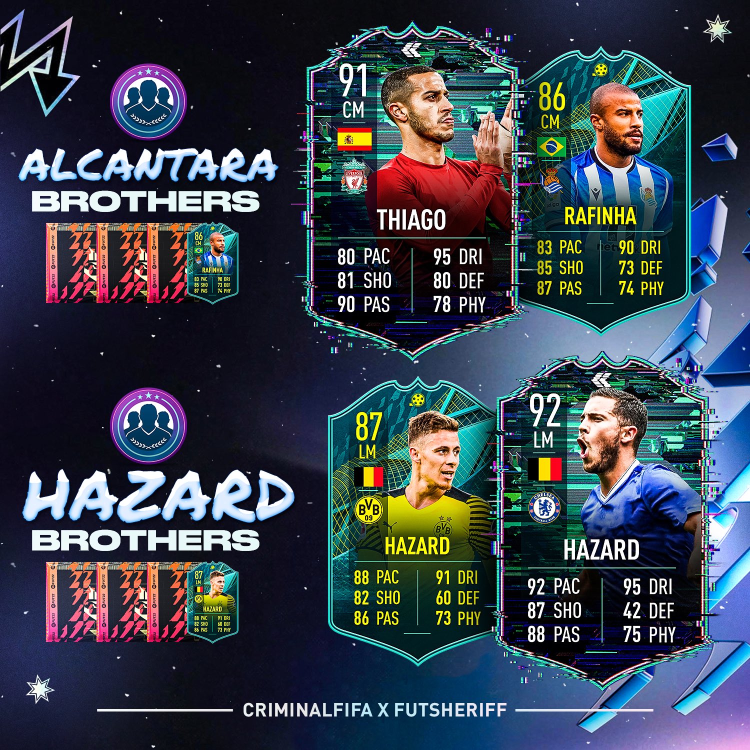 Upcoming content leaks🔥 (FutArcade and FutSheriff on Twitter) : r/fut