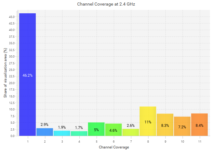 Paul Whitehead tweet media