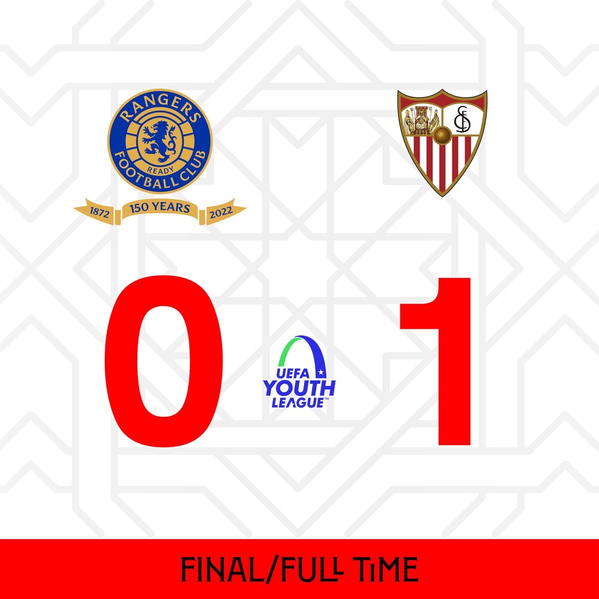 FINAL | ¡Se acabó! Estamos en los octavos de final de la @UEFAYouthLeague tras un gran partido y mayor esfuerzo sevillista. 

CASTA, CORAJE, ORGULLO. 😍👏🔝

<a href="/RFC_Youth/">Rangers Academy</a> 0-1 #SevillaFCJuvA ⚪️🔴

⚽️ Carlos Álvarez. 💪

#UYL #CanteraSevillaFC