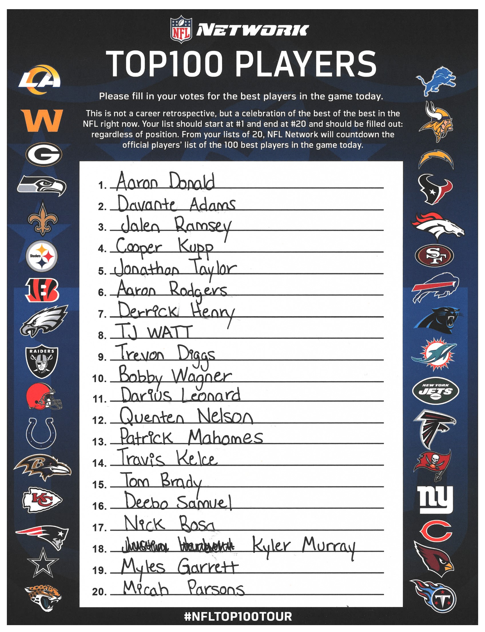 Full NFL Top 100 list: Here's who players voted as the best in the