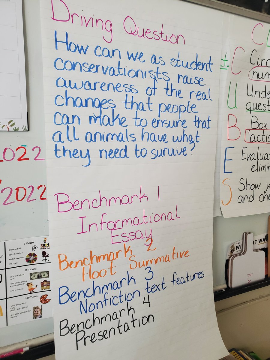 Holli_Sears's tweet photo. Endangered Species PBL Unit is in full swing in Ms. Kew's and Mrs. Lee's 4th grade classes @NSDCentral! Students are asking good questions about their driving question and showing what they know about animal habitats with a model. Awesome examples of integrating STEAM &amp; PBL! https://t.co/mtNyLTz41k